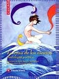 La rosa de los vientos: antología poética